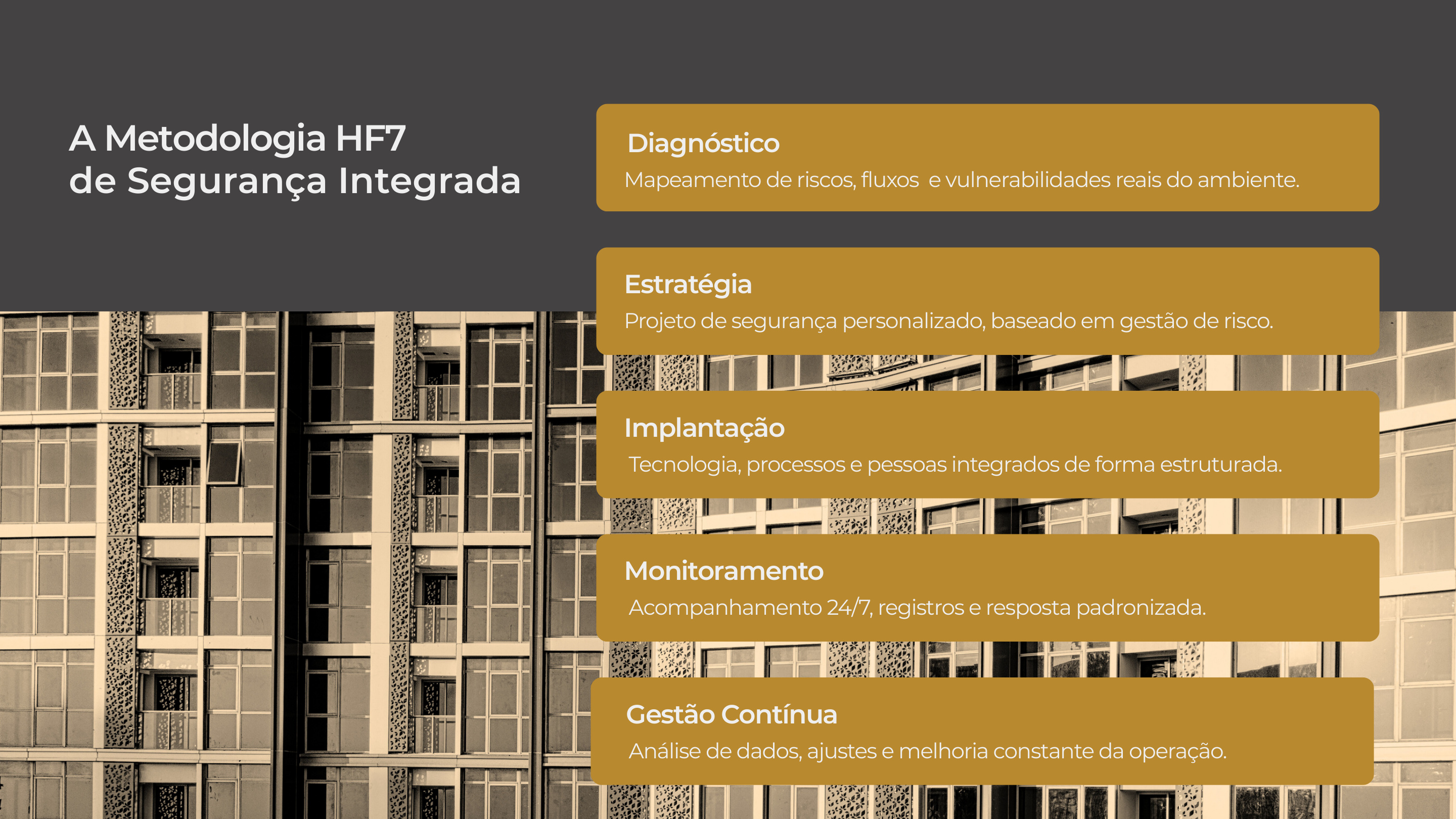 Página do material: metodologia HF7